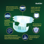 Realcare Premium Adult Diapers | 12 Hrs Protection - Image 5