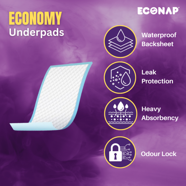 Econap Low Cost Adult Underpads