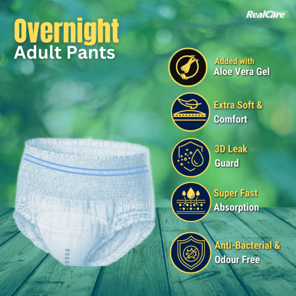 Realcare Overnight Adult Pants Highlights